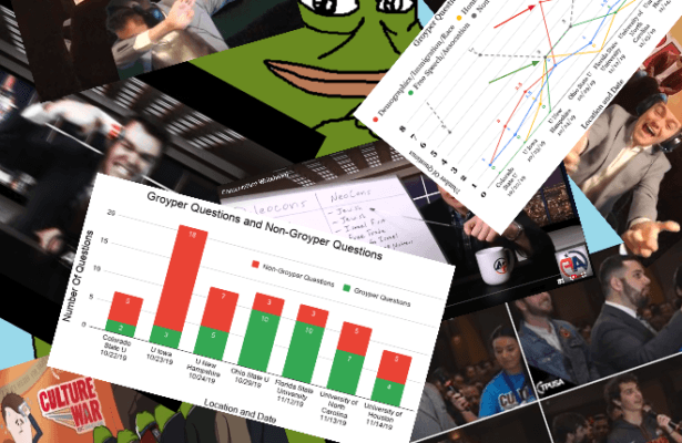 Groyper Montage Plus Graphs