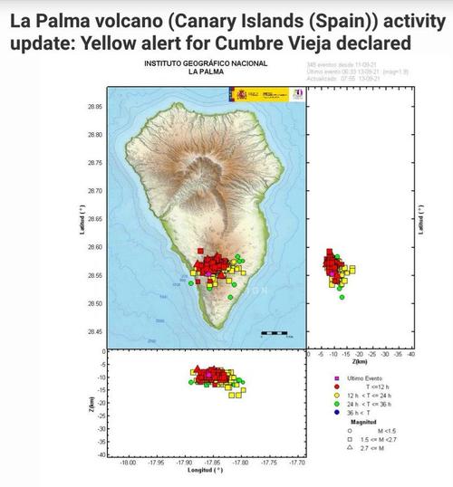 Yellow Alert for Cumbre Vieja-1b932c4b